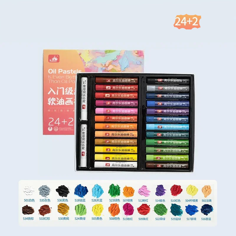 Conjunto de Pastéis a Óleo