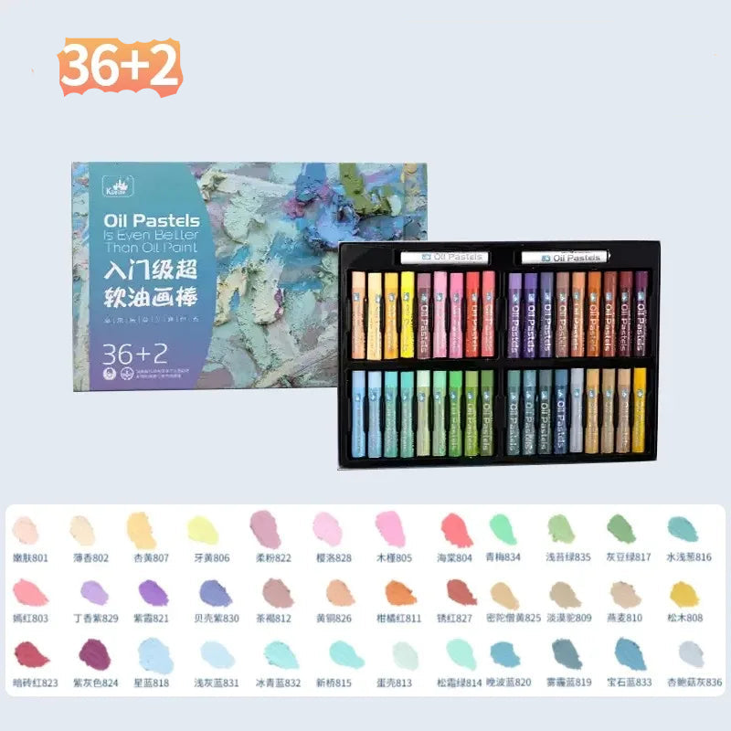 Conjunto de Pastéis a Óleo