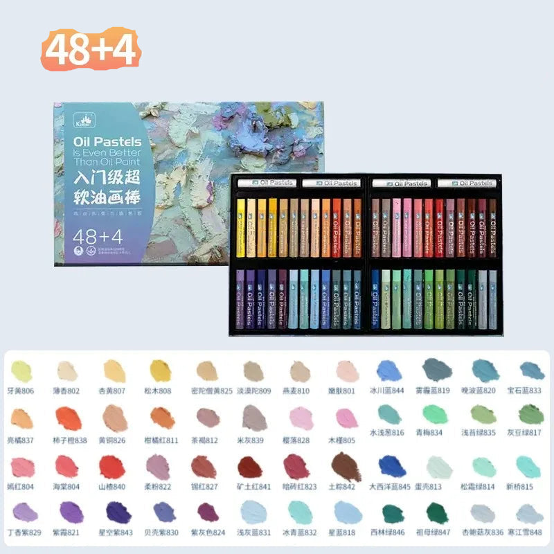 Conjunto de Pastéis a Óleo